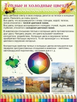 Стенд "Теплые и холодные цвета" - «globural.ru» - Сыктывкар