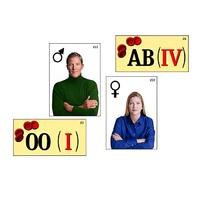 Модель-аппликация "Генетика групп крови" (ламинированная) - «globural.ru» - Сыктывкар