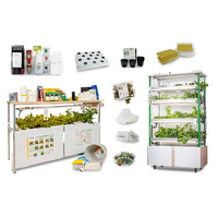 Агрокласс "Профи" - «globural.ru» - Сыктывкар