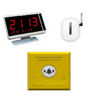 Кнопка вызова персонала - «globural.ru» - Сыктывкар