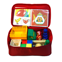 Диагностика познавательного развития детей раннего возраста (методика Е. А. Стребелевой) - «globural.ru» - Сыктывкар