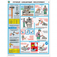 Плакаты "Ручной слесарный инструмент" - «globural.ru» - Сыктывкар