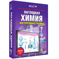 Наглядная Химия. Инструктивные таблицы - «globural.ru» - Сыктывкар