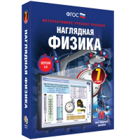 Наглядная физика. 7 класс - «globural.ru» - Сыктывкар