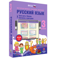 Русский язык 3 класс. Части речи. Лексика. Синтаксис и пунктуация - «globural.ru» - Сыктывкар