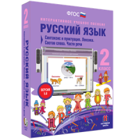 Русский язык 2 класс. Синтаксис и пунктуация. Лексика. Состав слова. Части речи - «globural.ru» - Сыктывкар