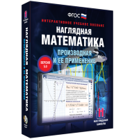 Наглядная математика. Производная и её применение - «globural.ru» - Сыктывкар
