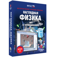 Наглядная физика. МКТ и термодинамика - «globural.ru» - Сыктывкар
