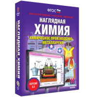 Наглядная химия. Химическое производство. Металлургия - «globural.ru» - Сыктывкар