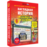 Наглядная история. История России с древнейших времен до конца XVI века. 6 класс - «globural.ru» - Сыктывкар