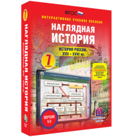 Наглядная история. История России XVII - XVIII веков. 7 класс - «globural.ru» - Сыктывкар