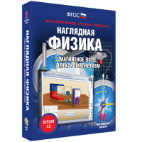 Наглядная физика. Магнитное поле. Электромагнетизм - «globural.ru» - Сыктывкар