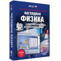 Наглядная физика. Электростатика и электродинамика - «globural.ru» - Сыктывкар