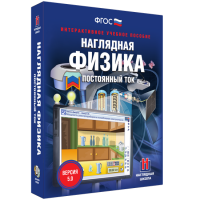 Наглядная физика. Постоянный ток - «globural.ru» - Сыктывкар