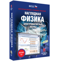 Наглядная физика. Электромагнитные волны - «globural.ru» - Сыктывкар