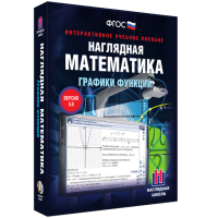 Наглядная математика. Графики функций - «globural.ru» - Сыктывкар