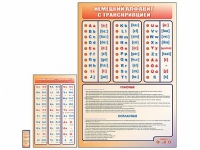 Интерактивный стенд "Немецкий алфавит с транскрипцией" с сенсорным пультом управления и планшетом со шрифтом Брайля - «globural.ru» - Сыктывкар