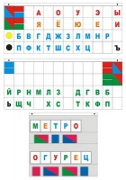 Демонстрационное пособие "Касса "Лента букв" - «globural.ru» - Сыктывкар
