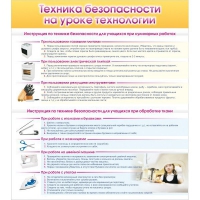 Стенд "Техника безопасности на уроке технологии" - «globural.ru» - Сыктывкар