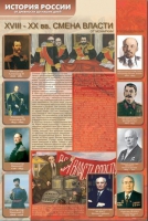 Стенды "История России в лицах" - «globural.ru» - Сыктывкар