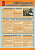 Комплект плакатов "Уголок по охране труда и технике безопасности в образовательном учреждении" - «globural.ru» - Сыктывкар