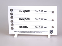Прибор для демонстрации зависимости сопротивления проводника от его длины, сечения и материала - «globural.ru» - Сыктывкар
