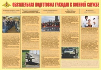 Плакат "Обязательная подготовка граждан к военной службе" - «globural.ru» - Сыктывкар