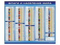 Стенд "Флаги и население мира" (вариант 1) - «globural.ru» - Сыктывкар