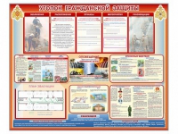 Стенд-уголок "Уголок гражданской защиты" - «globural.ru» - Сыктывкар