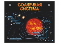 Электронно-информационный стенд "Солнечная система" - «globural.ru» - Сыктывкар