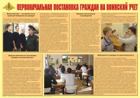 Плакат "Первоначальная постановка граждан на воинский учет" - «globural.ru» - Сыктывкар