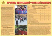 Плакат "Нормативы по прикладной физической подготовке" - «globural.ru» - Сыктывкар