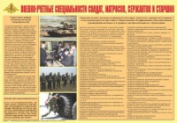 Плакат "Военно-учетные специальности солдат, матросов, сержантов и старшин" - «globural.ru» - Сыктывкар