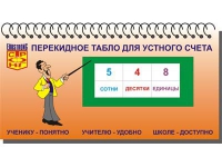 Перекидное табло для устного счета (ламинированное) - «globural.ru» - Сыктывкар