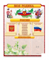 Стенд "Наша родина Россия" - «globural.ru» - Сыктывкар