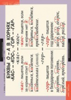 "Русский язык. - 6 класс" (комплект таблиц) - «globural.ru» - Сыктывкар