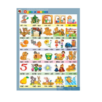 Комплект таблиц. Развитие речи 5-6 лет. "Мои рассказы". - «globural.ru» - Сыктывкар