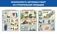 Стенд "Безопасность бетонных работ на стройплощадке" - «globural.ru» - Сыктывкар