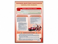Стенд "Порядок действий работников школы при пожаре" - «globural.ru» - Сыктывкар