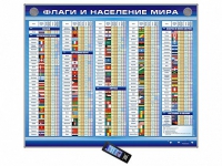 Интерактивный стенд "Флаги и население мира" адаптивный, с сенсорным пультом управления и планшетом со шрифтом Брайля (география) - «globural.ru» - Сыктывкар