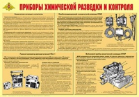 Плакат "Приборы химической разведки и контроля" - «globural.ru» - Сыктывкар