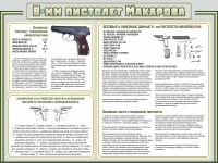 Стенд "Пистолет Макарова" - «globural.ru» - Сыктывкар