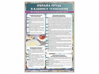 Стенд "Охрана труда в кабинете технологии" - «globural.ru» - Сыктывкар