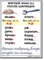  Русский язык. 3 класс. Комплект таблиц по русскому языку для начальной школы. Учебно наглядные пособия - «globural.ru» - Сыктывкар