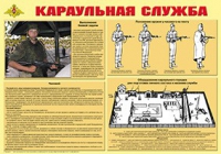 Плакат "Караульная служба" - «globural.ru» - Сыктывкар