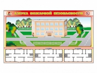 Доска магнитно-маркерная панорамная "Азбука пожарной безопасности" + комплект тематических магнитов + магнитно-маркерные фрагменты этажей - «globural.ru» - Сыктывкар