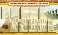 Стенд "Подготовка к ЕГЭ и ОГЭ по истории вариант 2 ( 9 кармашков)" - «globural.ru» - Сыктывкар