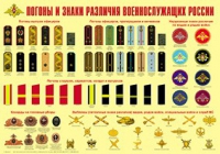 Плакат "Погоны и знаки различия военнослужащих России" - «globural.ru» - Сыктывкар