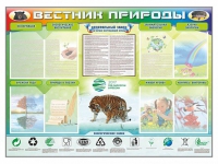 Стенд-уголок "Вестник природы" (вариант 1) - «globural.ru» - Сыктывкар