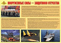 Плакат "Вооруженные Силы – защитники Отечества" - «globural.ru» - Сыктывкар
